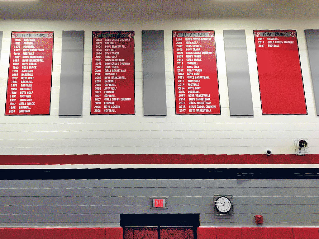 Add A Name Banners red and gray