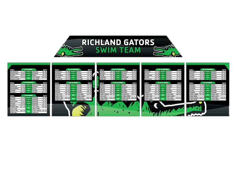 gators youth swimming record board
