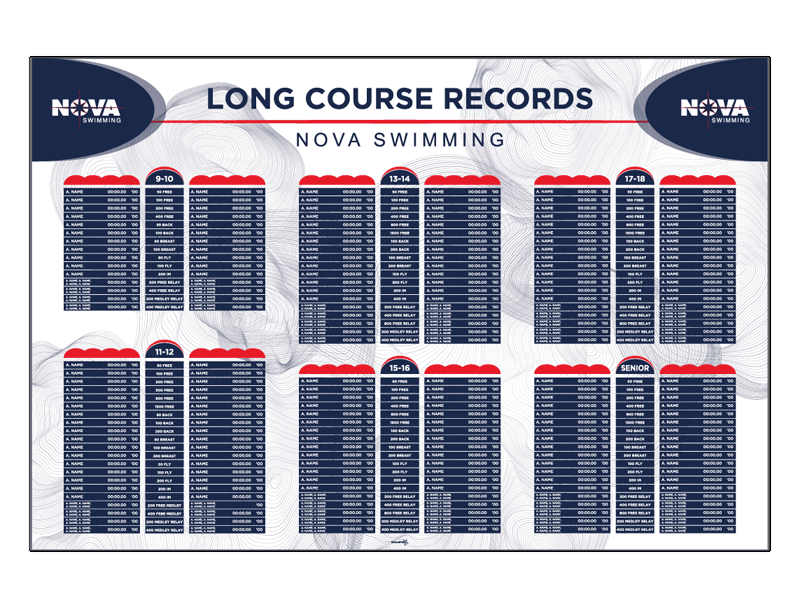long course swimming record board