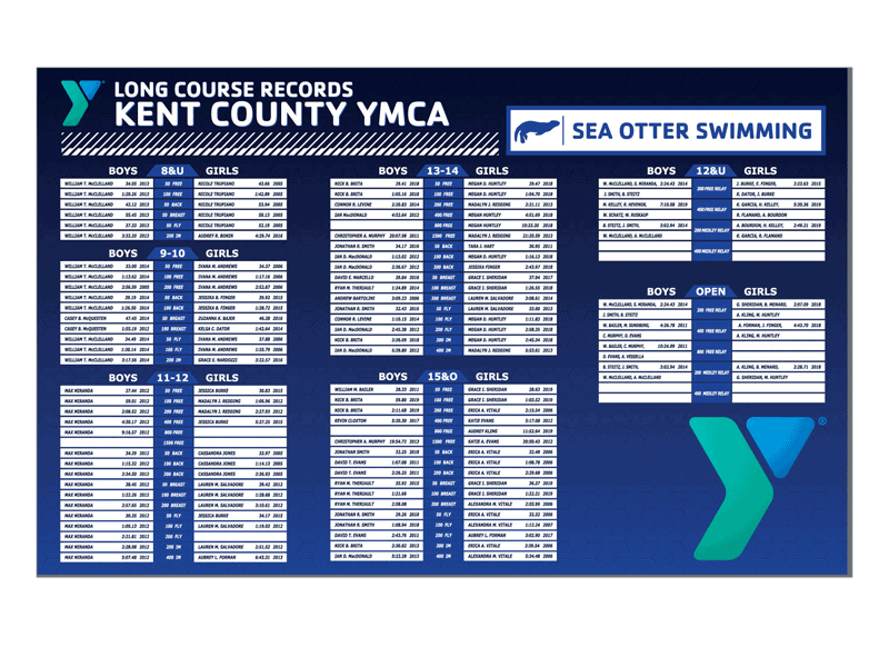 ymca swimming record board