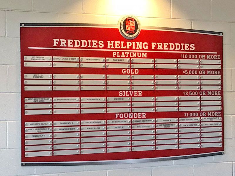 pro series donor board with founder silver gold and platinum levels