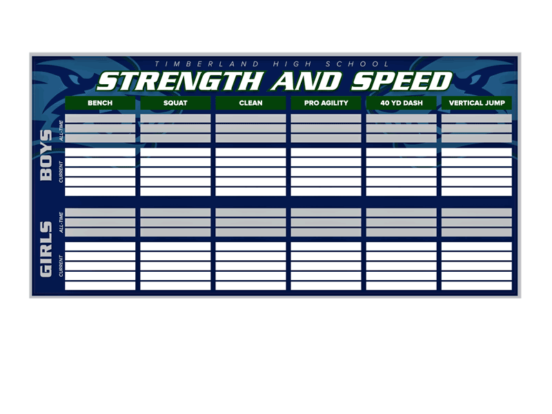 strength & speed board