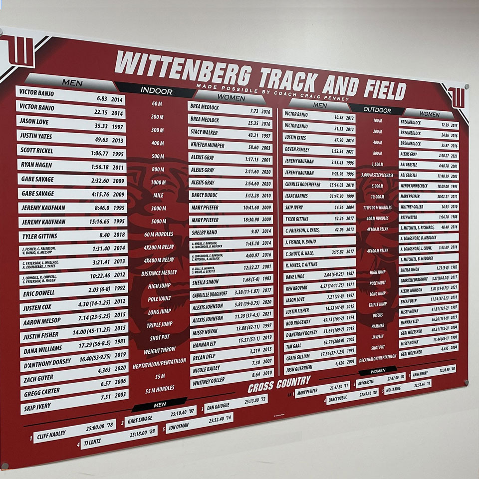 Wittenberg university Track Record Board overlay records