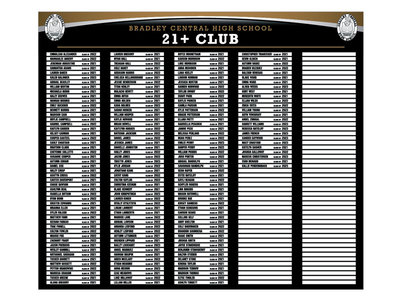 academic recognition 21+ board