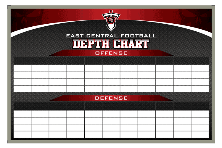 dry erase depth chart boards