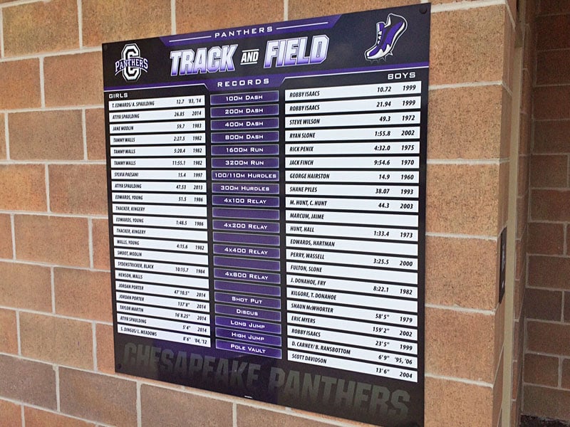 chesapeake high school track record board on block wall
