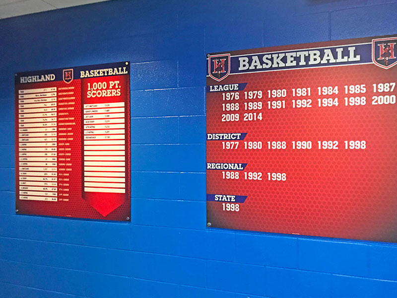 basketball overlay record boards
