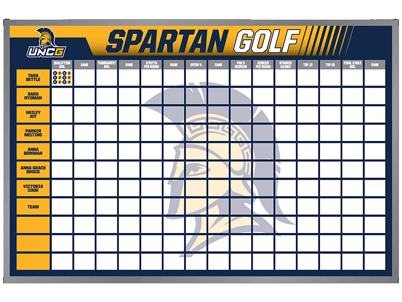 handheld dry erase board close up