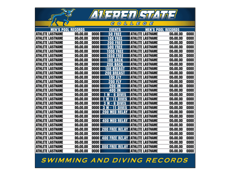 Alfred University snap in swimming record board
