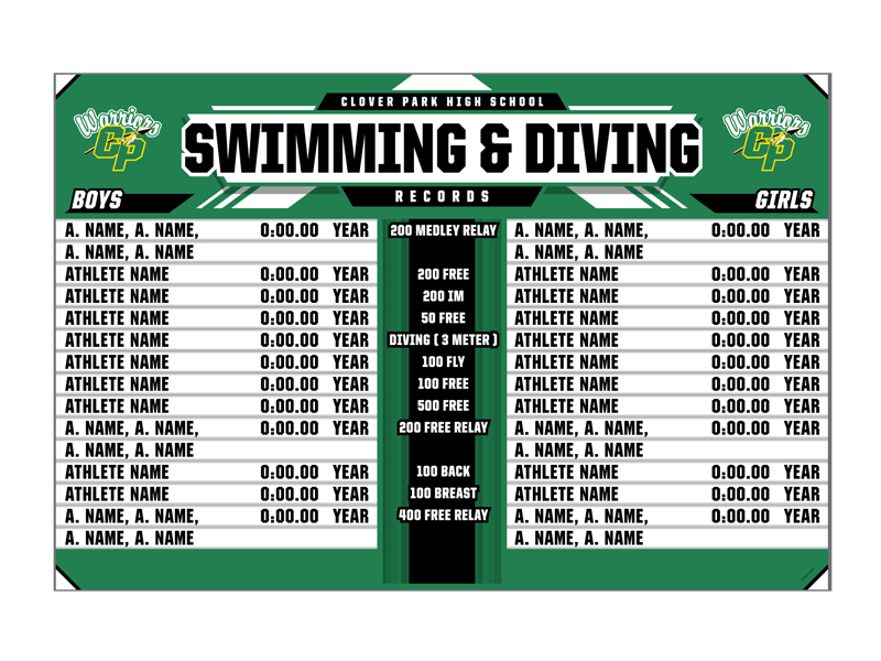 Clover Park High School snap in swimming & diving record board