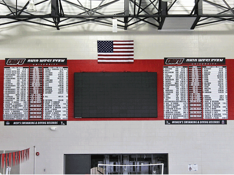 ohio  wesleyan University snap in style swim record boards