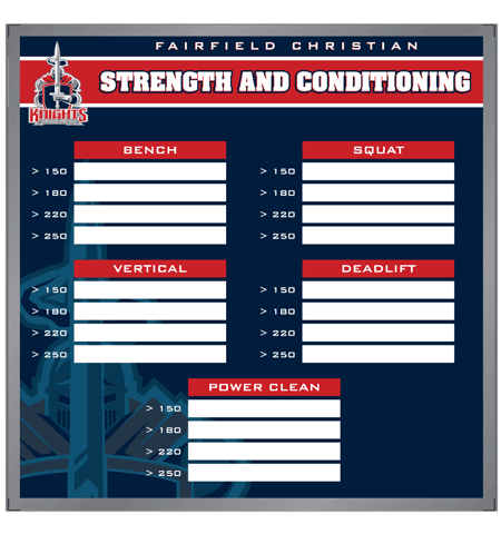 strength & conditioning board