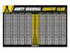 aquatic club swimming record board