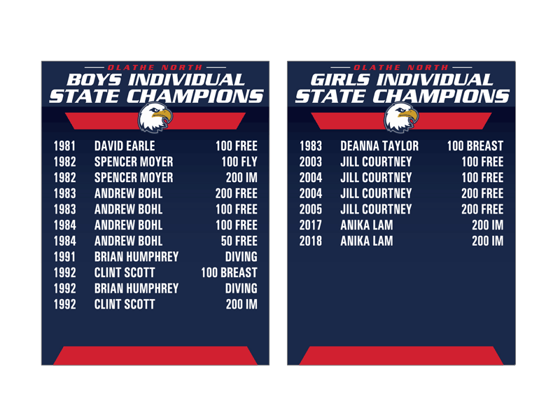 summit trail middle school banners - year name sport