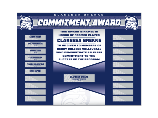 Name PLate board former player