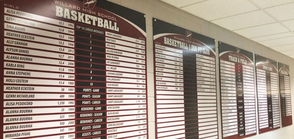 willard high school basketball track swimming