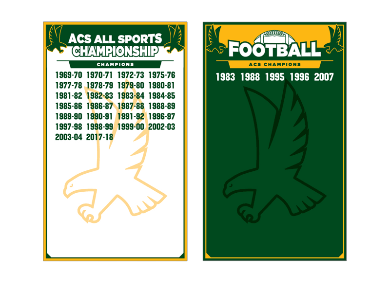 Firestone high school add a year banners