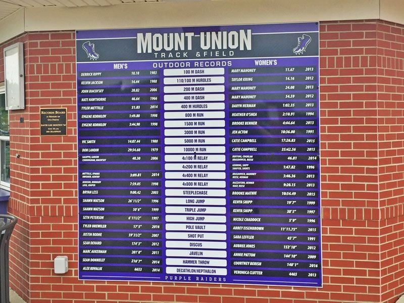 overlay outdoor track record board