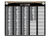 academic recognition 21+ board