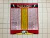 easy change track and field record board in red yellow and white