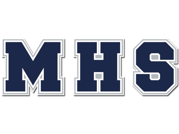 die cut MHS cheer signs