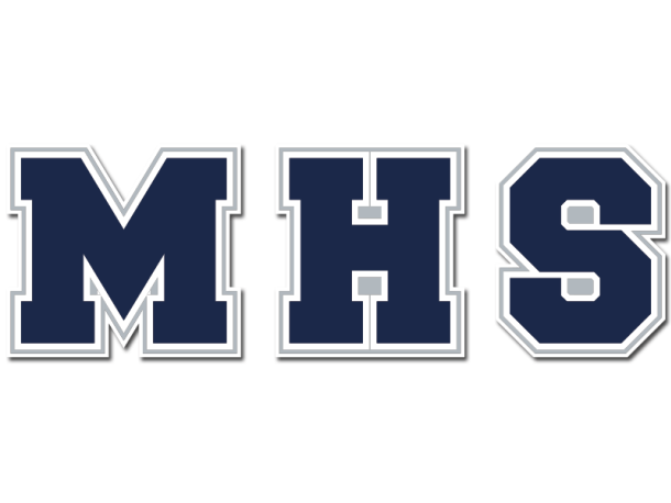 die cut MHS cheer signs