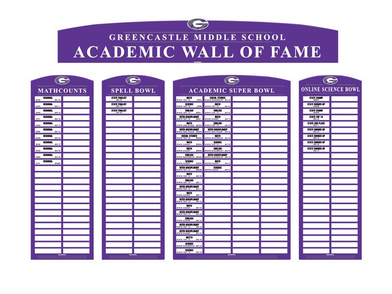 Academic Wall of Fame multi board