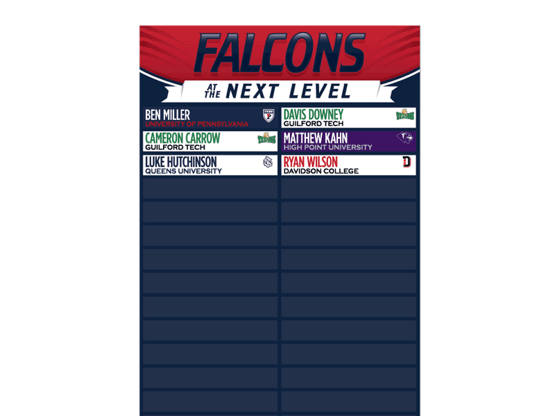 College player next level recognition board