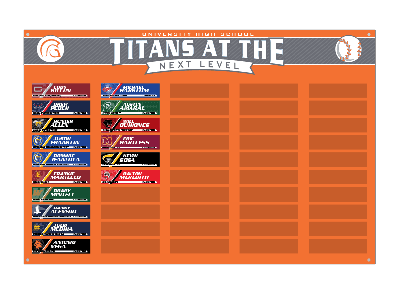 titans next level board for college athletes