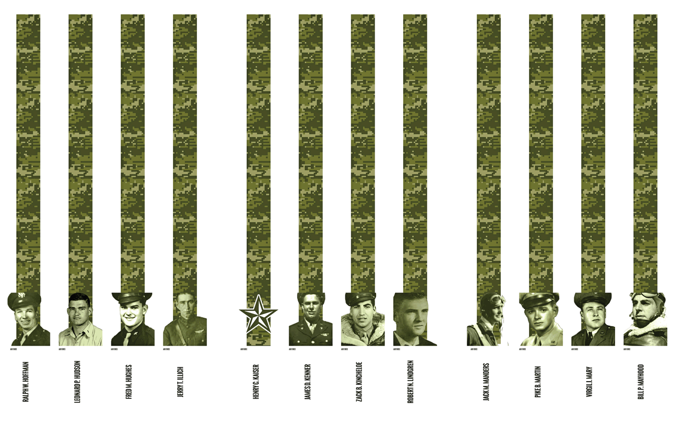 custom stripes for UC Davis recognizing former students who served our country