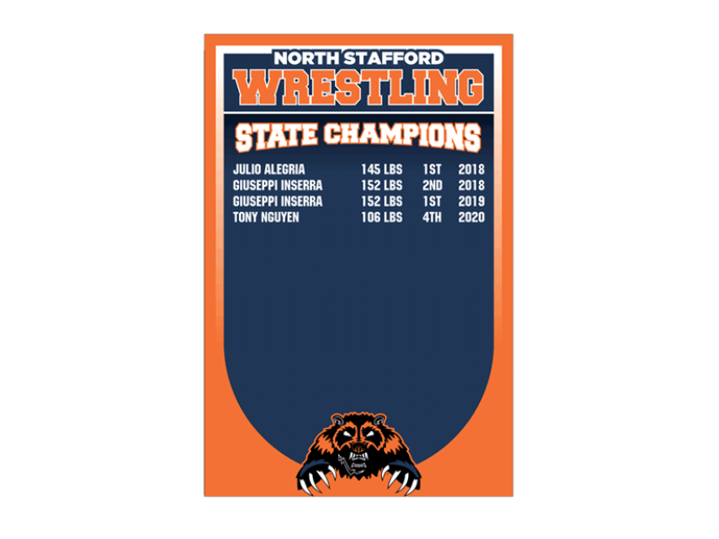 state champions wrestling add a name banner