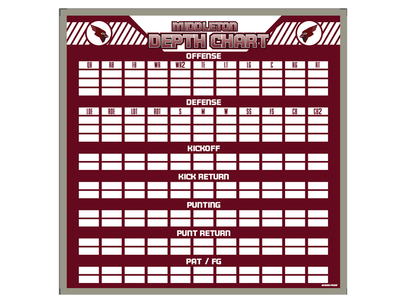 depth chart dry erase board football