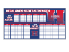 top strength records dry erase