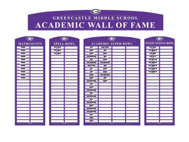greencastle academic boards