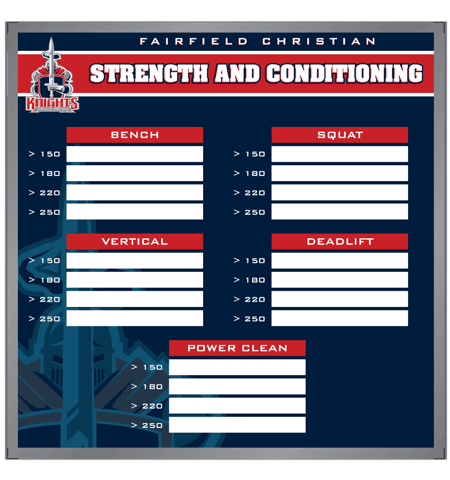 strength & conditioning board