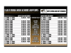 East Ridge High School snap in swimming & diving record board