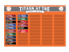 titans next level board for college athletes