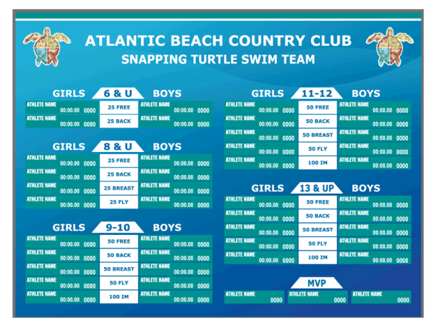 Youth Swim Club Record Board Atlantic Beach Country Club