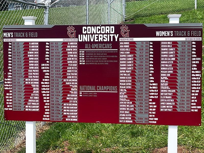 Concord University Overlay Track Record Board