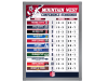 standings board mountain west conference