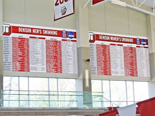 Denison University Swim Record Board