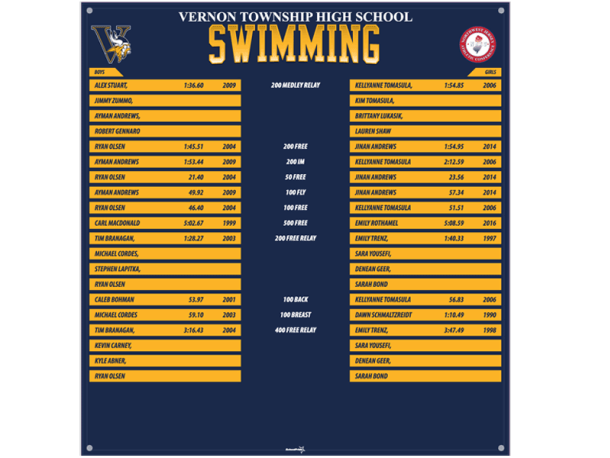 Swimming Easy Change Record Board