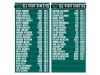 all state athletes add a name boards