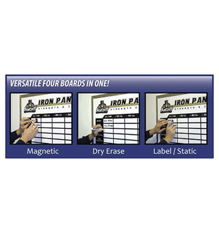 photo of magnetic dry erase and static uses boards