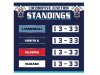 team standings board