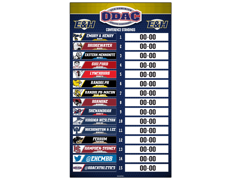 conference standings board