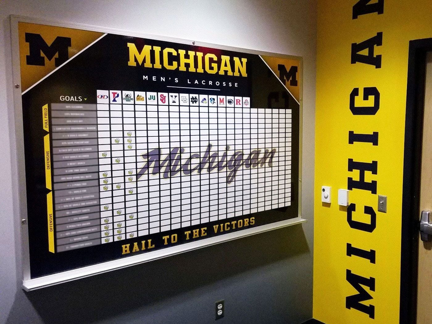 custom stripes for UC Davis recognizing former students who served our country