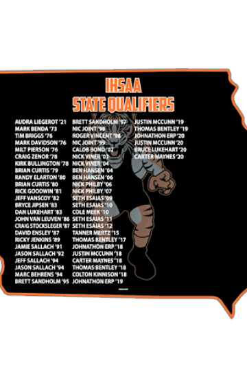 add a name ihsaa state qualifiers board iowa shape