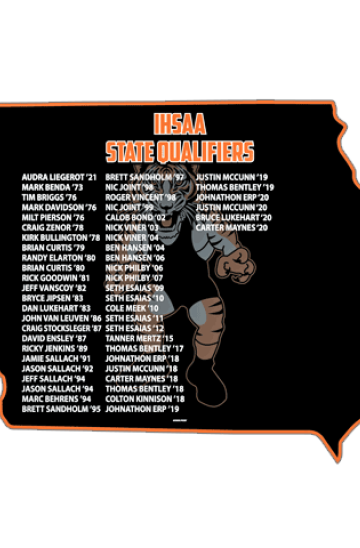 add a name ihsaa state qualifiers board iowa shape 
