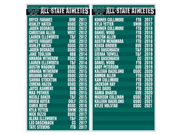 Add a Name Board All State athletes